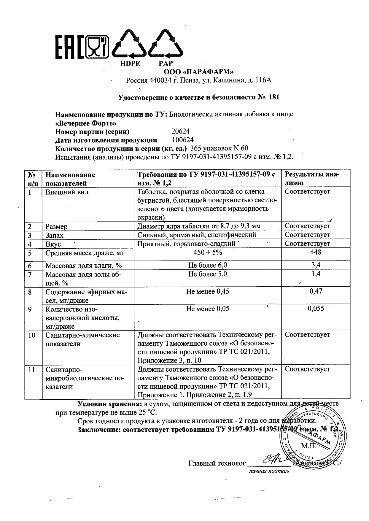 Паспорт №062024